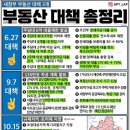 부동산카톡 공인중개사사무소 이미지