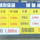 푸른현대주유소 이미지