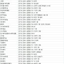 에이치제이헤어살롱(H.J헤어살롱) 이미지