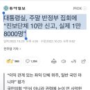 대통령실, 주말 반정부 집회에 “진보단체 10만 신고, 실제 1만8000명” 이미지