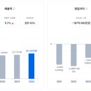 컬리페이_컬리