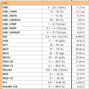 은계동물병원 이미지