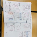 책통클럽충무공아슬란학원 | 자녀 교육 고민하는 부모라면 진주수학학원에서 논술과 수학을 한 번에 맡기는 이유