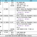 가든시티 이미지