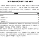 특정귀어지럼증 분류표[별표-질병관련39][특정귀어지럼증 진단비(연간1회한) 특별약관] 이미지