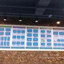 아트당구클럽 이미지