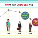 뉴타운헬스 이미지