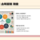 문화비_티켓