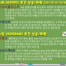 티와이앤파트너스