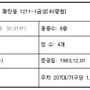 수원-원천-원천-03 이미지