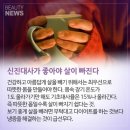 36.5 체온다이어트