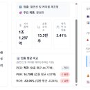 성호통신 이미지