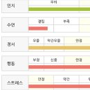 건강멘탈연구소 이미지