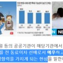 해이랑건축사사무소 이미지