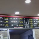 불타는돼지막창