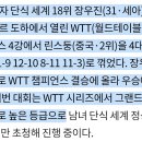 장우진, 만리장성 넘었다...세계2위 꺽고 WTT 결승행 이미지
