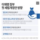 주식회사 제이에이비홀딩스 | 250723~25 공시 속 보물찾기