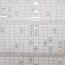 (주)동남식품