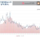 성광가스 이미지
