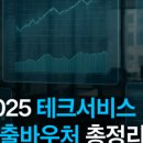 클라우드에이전시