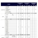 디자인마그리트팩토리학원