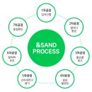 한고 이미지