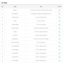 CU역삼에클라트점 이미지