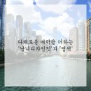 조으다헤어 - 유성구 월드컵대로 359 | 조으다헤어