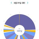 달마루펜션 이미지