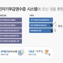 [필독] 2025년 연말정산 기부금 영수증 관련 안내 드립니다. 이미지