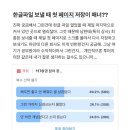 현재 난리난 회사생활 한글파일 매너 논란. 이미지