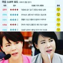 신화의원 이미지