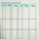 퍼팩트플랜 이미지