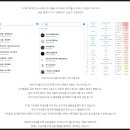 한비컨설팅 이미지
