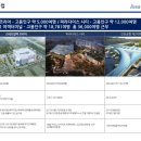 영종랜드 이미지