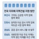 해광종합관리