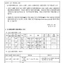 소로1-18 이미지