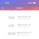 파티마여성병원 이미지