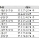 한국조리과학고등학교 이미지