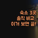 신성빌라 | 숙소 추천 | 웰컴호텔 더 레전드 자이빌라 3곳 솔직 비교 | 실제 후기와 가격 정보까지 완벽 정리