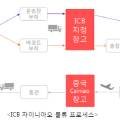 아이씨비코리아