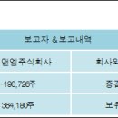 더이앤엠 주식회사 이미지
