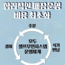 무인셀프라멘 이미지