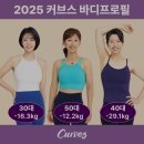 커브스상현클럽 | 짧게 끝내고 싶던 날 커브스 상현클럽 상현동헬스장 선택