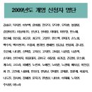 오덕수 이미지