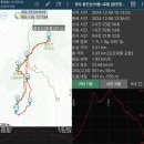 토봉 이미지