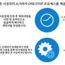 옥산스크린골프 이미지