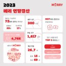 [대외활동] 사단법인 메리 문화봉사