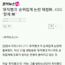 '뮤직뱅크' 순위집계 논란 재점화…KBS "문제 無" 이미지