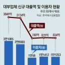 그냥 심심해서요. (25767) 서민 울리는 불법 사금융 이미지